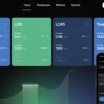 5 Best Digital Accounts to Invest in Fixed Income in 2025 (Updated Ranking)