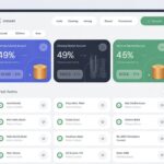 Top 10 Money Market Accounts Offering 4% APY or Higher – September 2025 Edition